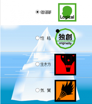 所ジョージ