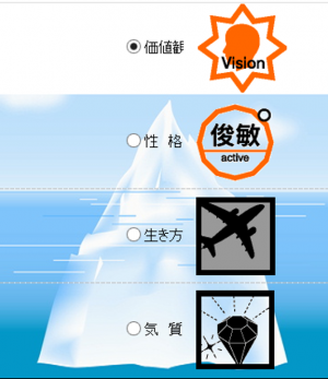 草彅剛