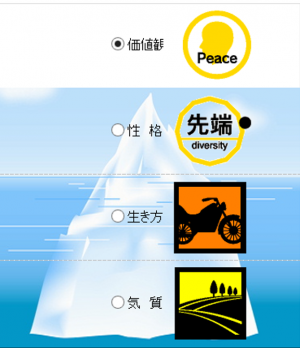 林修