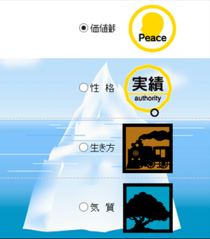 天海祐希
