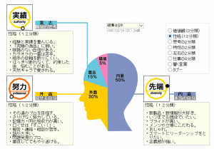 ２あやせはるか