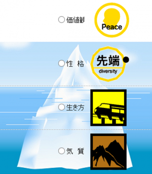仮屋崎省吾