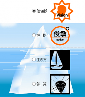 長谷部誠
