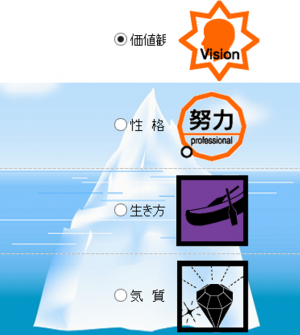矢部浩之