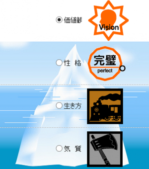 百田尚樹２